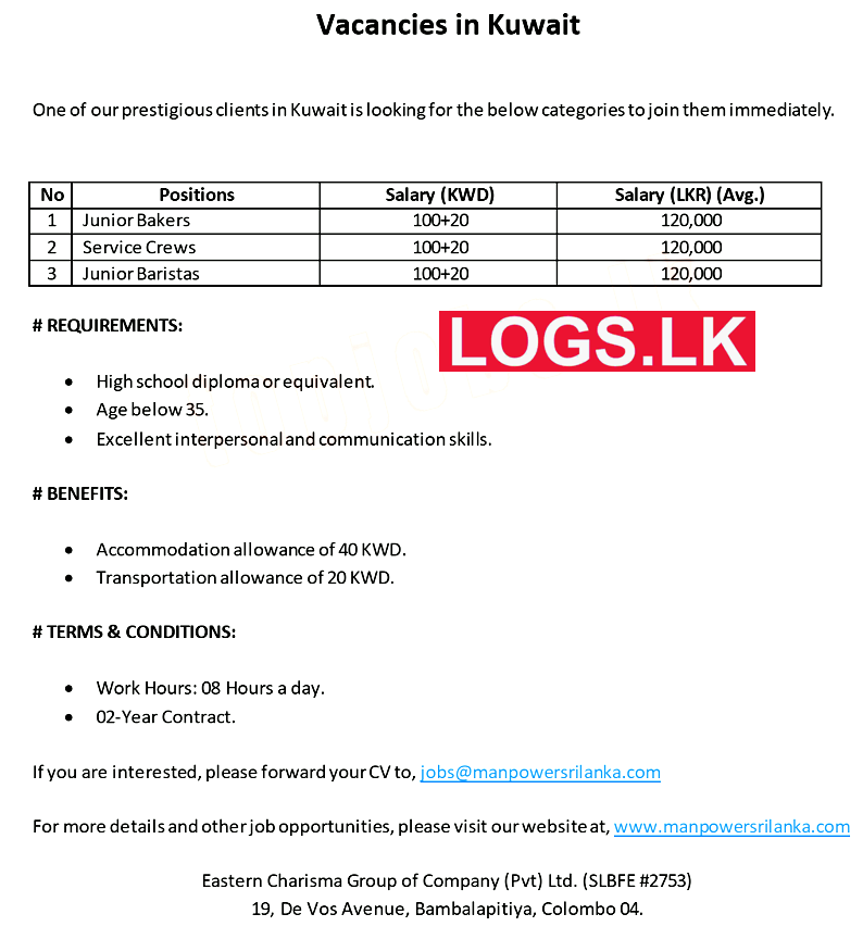 Kuwait Job Vacancies 2023 Offered by Manpower Sri Lanka Job Vacancy Application Form
