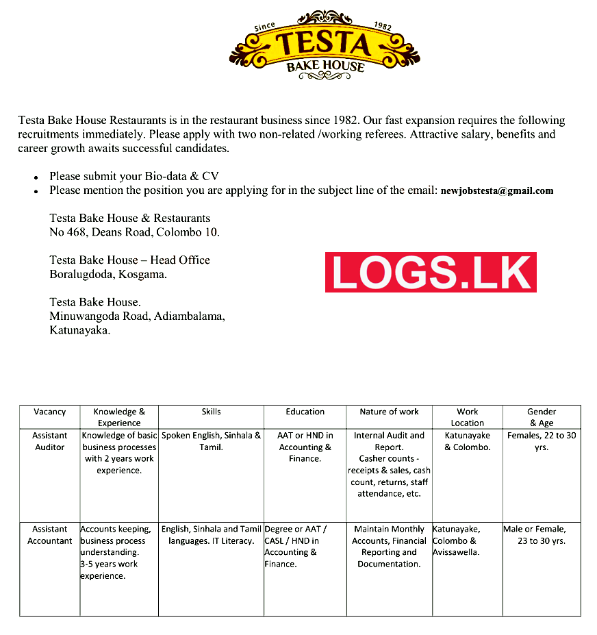 Assistant Auditor / Assistant Accountant Jobs at Testa Bake House Job Vacancies